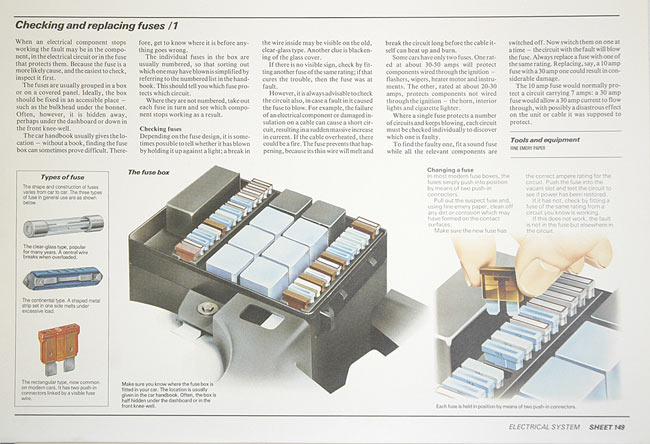 Illustration for Readers Digest South Africa's Car Maintenance coffee table book - Air Brush with gouache